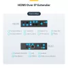 StarTech.com HDMI üle IP pikenduskomplekt videoseina toega – 1080p