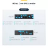StarTech.com HDMI üle IP pikenduskomplekt videoseina toega – 1080p