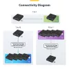 StarTech.com HDMI üle IP pikenduskomplekt videoseina toega – 1080p