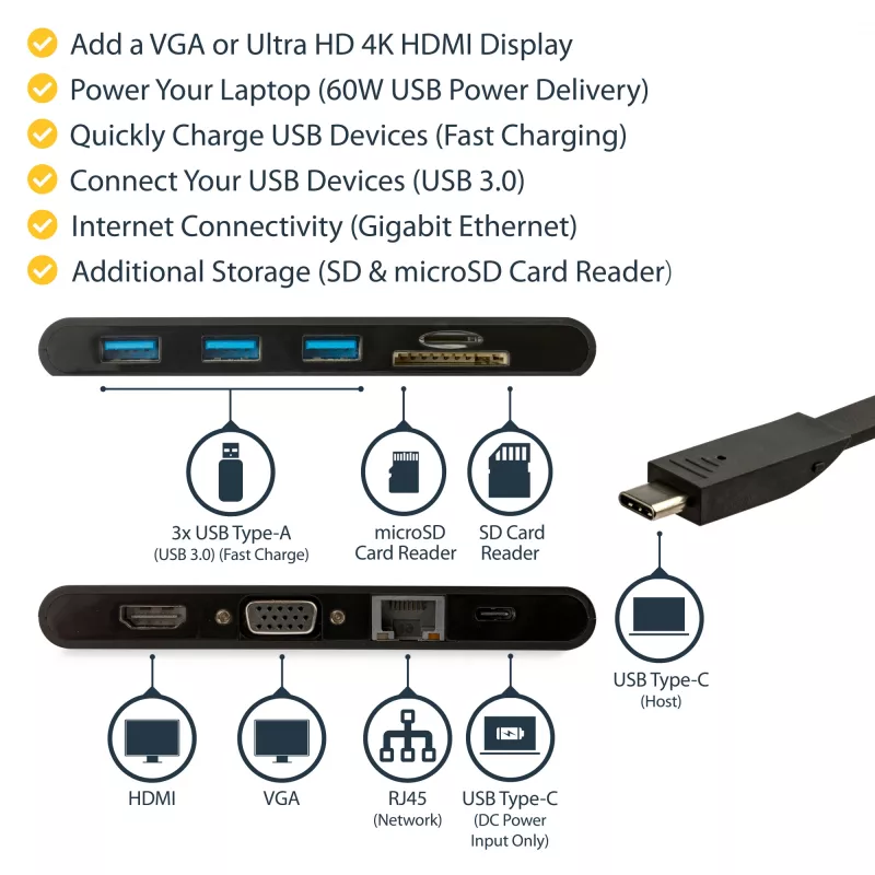 StarTech.com USB-C mitme pordiga adapter – USB USB-C minidokk HDMI 4K või VGA 1080p videoga – 100W toiteedastus, 3 pordiga USB 3.0 jaotur, GbE, SD ja microSD – sülearvuti reisidokk