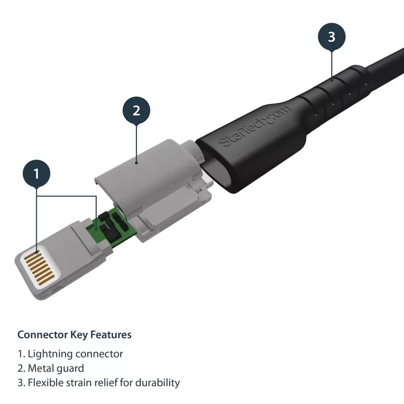 StarTech.com 3 jalga (1 m) vastupidav must USB-A–Lightning-kaabel – tugev vastupidav aramiidkiust USB-tüüp A – Lightning-laadimis-/sünkroonimisjuhe – Apple MFi sertifitseeritud iPad/iPhone 12