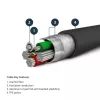 StarTech.com 3 jalga (1 m) vastupidav must USB-A–Lightning-kaabel – tugev vastupidav aramiidkiust USB-tüüp A – Lightning-laadimis-/sünkroonimisjuhe – Apple MFi sertifitseeritud iPad/iPhone 12