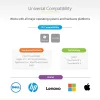 StarTech.com USB-C-dokkimisjaam Macbook Pro/Air-M1/M2/M3/M4 jaoks, Thunderbolt-ühilduv, HDMI/DisplayPort, kahe monitori 4K 60Hz/üks 8K, USB USB-C sülearvuti dokk, 96W toiteedastus, USB 10Gbps