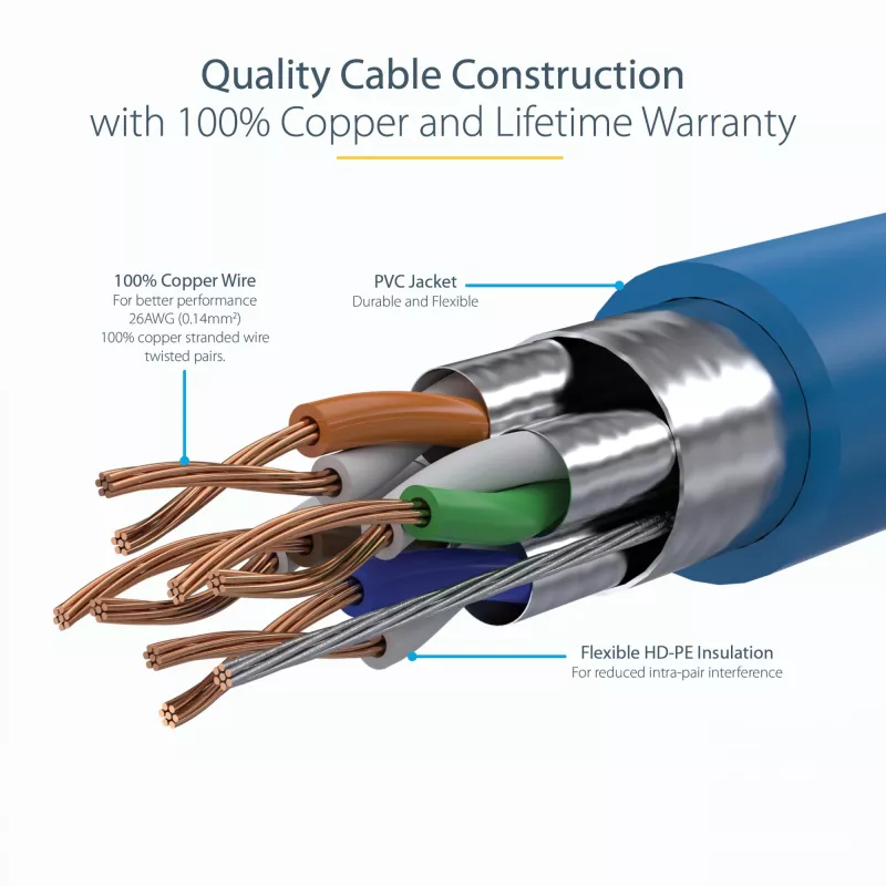 StarTech.com 10m CAT6a Ethernet kaabel - 10 Gigabit Shielded Snagless RJ45 100W PoE Patch Cord - 10GbE STP võrgukaabel w/Strain Relief - Blue Individually Tested/Wiring is UL Certified/TIA
