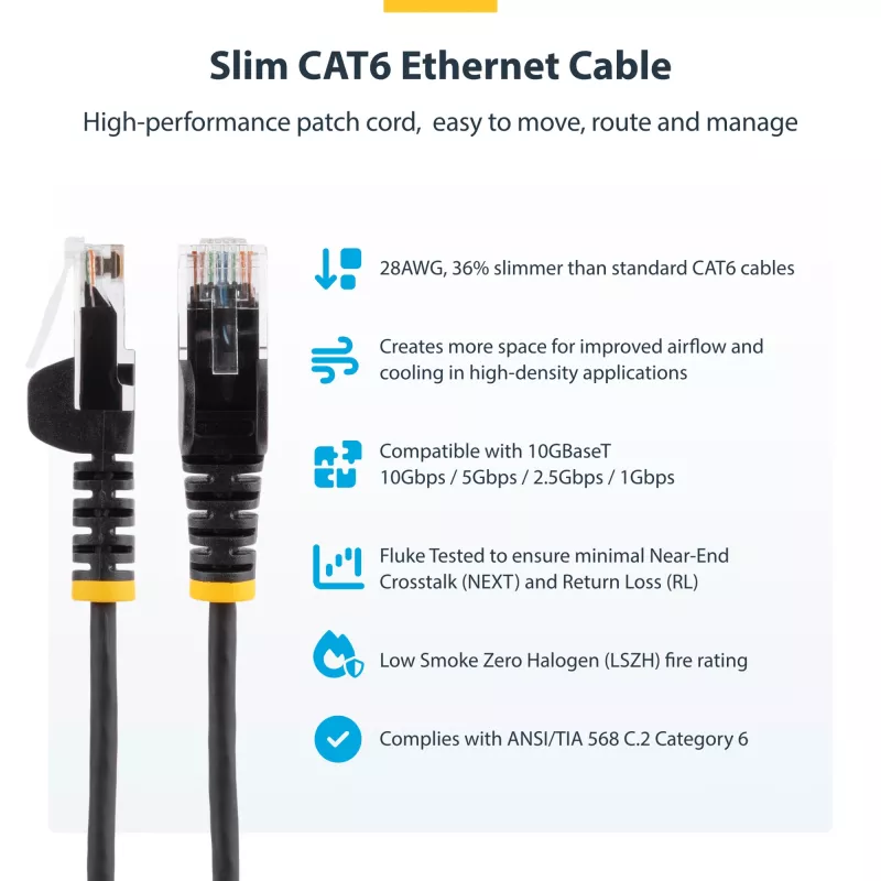 StarTech.com 2 m CAT6 kaabel - õhuke - snagless RJ45 pistikud - sinine