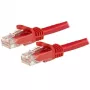StarTech.com 7,5 m CAT6 Etherneti kaabel – punane CAT 6 Gigabit Etherneti juhe – 250 MHz 100 W PoE RJ45 UTP võrgu-/ühendusjuhe, haarduvuskindel, tõmbetugevdusega, individuaalselt testitud