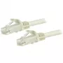 StarTech.com 1,5 m CAT6 Etherneti kaabel – valge CAT 6 Gigabit Etherneti juhe – 250 MHz 100 W PoE RJ45 UTP võrgu-/paigakaabel, haakumisvastane, tõmbetõkestusega, eraldiseisvalt testitud