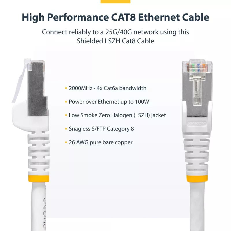 StarTech.com 12 m valge CAT8 Etherneti kaabel, tõrkumatu RJ45, 25G/40G, 2000 MHz, 100 W PoE++, S/FTP, 26AWG puhas vasktraat, LSZH, varjestatud võrgu ühendusjuhe tõmbetugevdustega, individuaalselt testitud