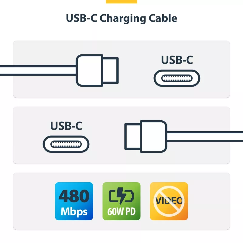 StarTech.com 3 m (9,8 jalga) valge USB-C laadimiskaabel, USB-C kaabel, USB 2.0 USB-C sülearvuti laadimisjuhe, 60 W 3 A toiteedastus, TPE ümbris, USB-C andmeedastuskaabel, M/M