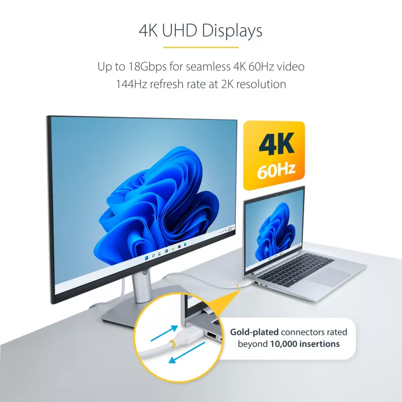 StarTech.com 10ft (3m) Premium sertifitseeritud kiire HDMI-kaabel, 4K 60Hz/1440p 144Hz, HDR10/HDCP 2.2/ARC, 18Gbps, UHD HDMI 2.0 juhe telerile/monitorile/ekraanile, TPE-kate, valge