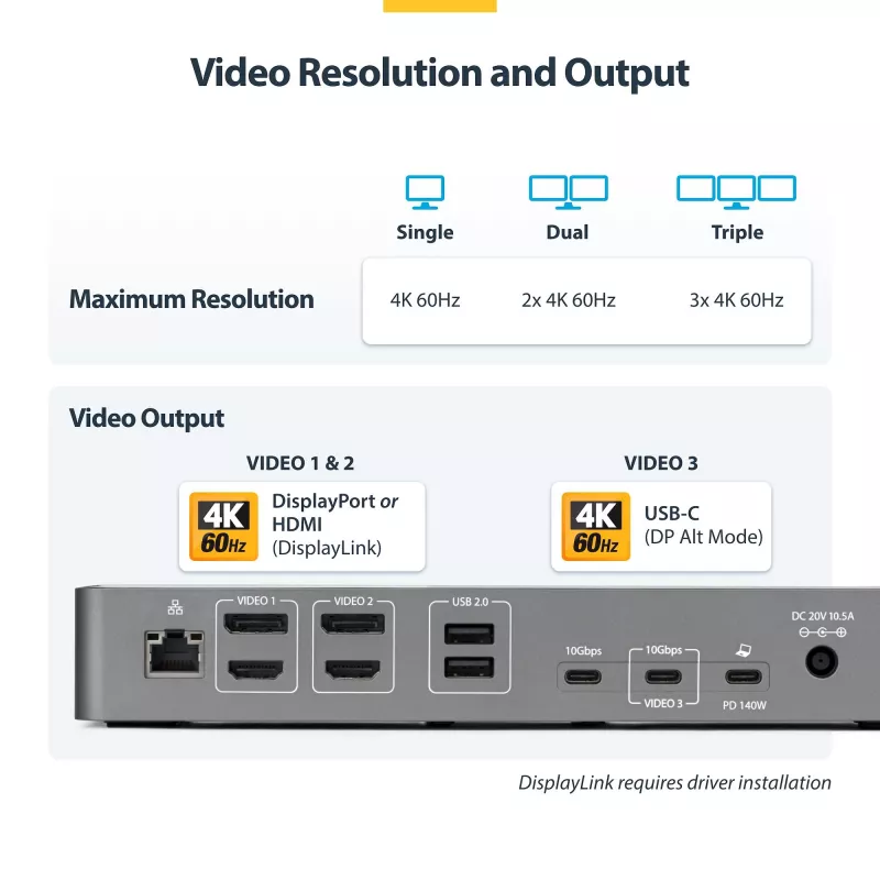 StarTech.com kolme monitoriga USB-C dokkimisjaam, 140 W sülearvuti laadimisdokk MacBook Pro ja Windows jaoks, 4K 60 Hz HDMI või DisplayPort, TAA