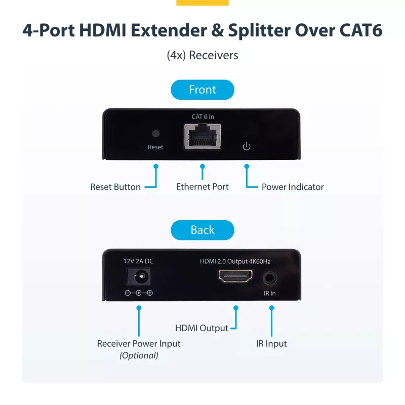 StarTech.com 4-pordiline HDMI-pikendaja ja -jaotur CAT6 kaudu, 4K 60Hz, kuni 70 m, 1x4 HDMI jaotuskomplekt üle Etherneti koos IR- ja toitega üle kaabli