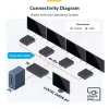 StarTech.com 4-pordiline HDMI-pikendaja ja -jaotur CAT6 kaudu, 4K 60Hz, kuni 70 m, 1x4 HDMI jaotuskomplekt üle Etherneti koos IR- ja toitega üle kaabli