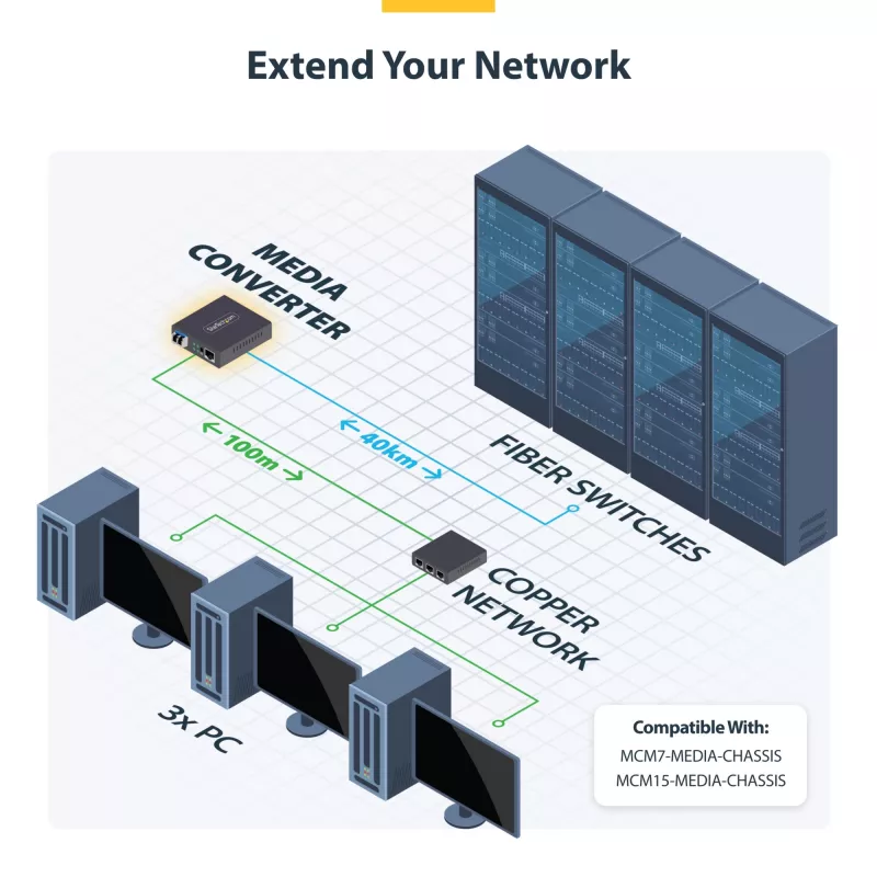 StarTech.com Gigabit Ethernet Copper-to-Fiber meediamuundur, SM LC, 40 km, 10/100/1000 Mbit/s, RJ45 to LC, täismetallist, 9K jumboraamid, TAA vastavuses
