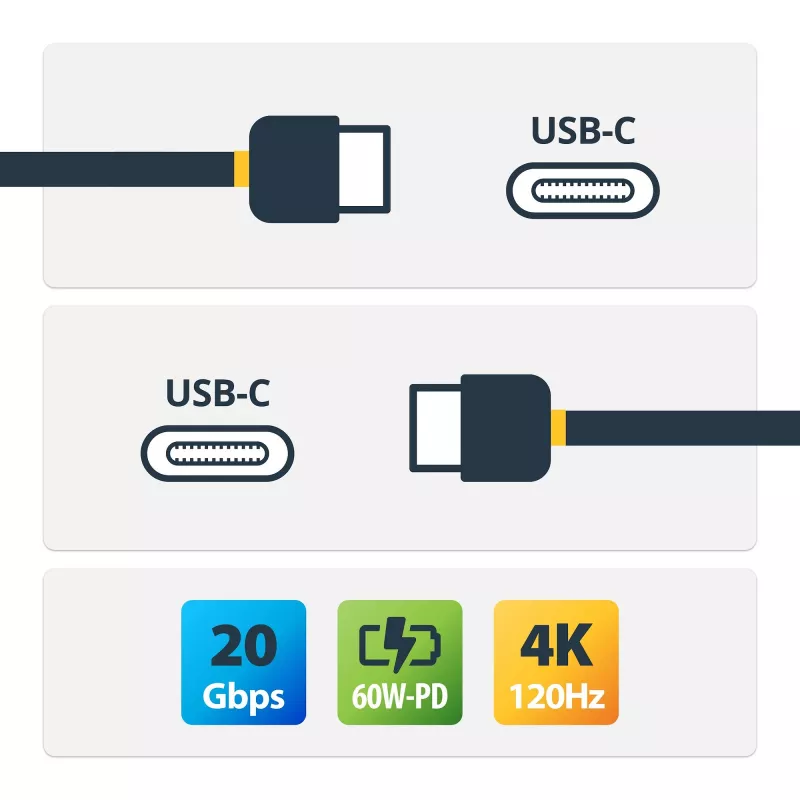 StarTech.com 3m (10ft) USB4 kaabel, 20Gbps, USB-IF sertifitseeritud USB-C kaabel, 60W PD, 4K 120Hz DP 2.1, TPE mantel, must USB-C juhe