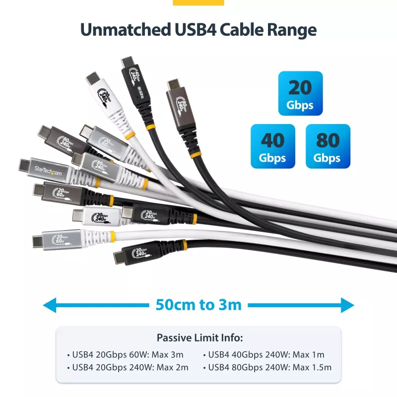 StarTech.com 3m (10ft) USB4 kaabel, 20Gbps, USB-IF sertifitseeritud USB-C kaabel, 60W PD, 4K 120Hz DP 2.1, TPE mantel, must USB-C juhe