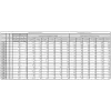 APC Easy 3S katkematu toiteallikas (UPS) Topeltmuundamine (Online) E3SUPS20KHB