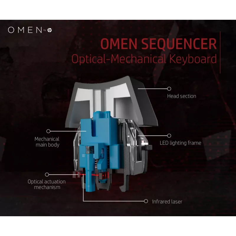 HP OMEN by Sequencer klaviatuur