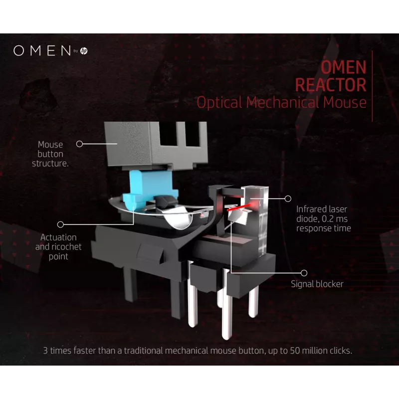 HP OMEN by Reactor hiir, paremakäeline, optiline, USB-tüüp-A, 16000 DPI, 0,2 ms, must
