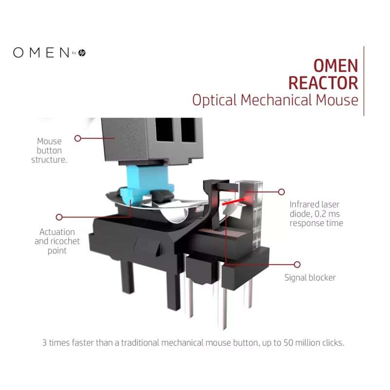 HP OMEN by Reactor hiir, paremakäeline, optiline, USB-tüüp-A, 16000 DPI, 0,2 ms, must