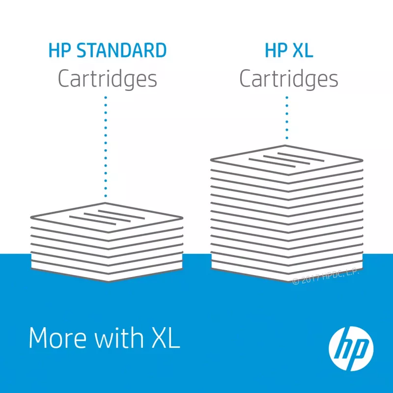 HP 963XL 4-pack suure mahutavusega musta/tsüaani/magenta/kollase originaaltindikassetid tindikassett 4 tk suure (XL) mahutavusega must, tsüaan, magenta, kollane