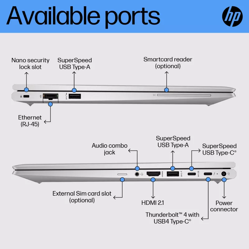 HP EliteBook 650 G10 Intel® Core™ i5 i5-1335U sülearvuti 39,6 cm (15,6 tolli) Full HD 16 GB DDR4-SDRAM 512 GB SSD Wi-Fi 6E (802.11ax) Windows 11 Pro hõbedane