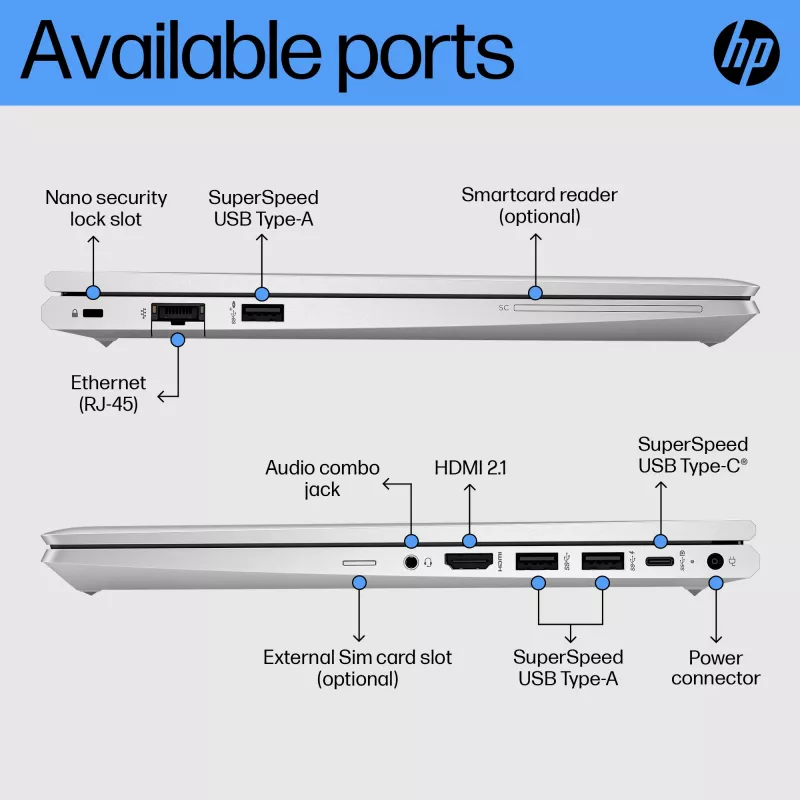 HP EliteBook 645 G10 AMD Ryzen™ 5 7530U sülearvuti 35,6 cm (14 tolli) Full HD 8 GB DDR4-SDRAM 256 GB SSD Wi-Fi 6E (802.11ax) Windows 11 Pro hõbedane
