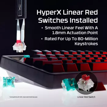 HyperX Origins 2 65 B4QS3AA