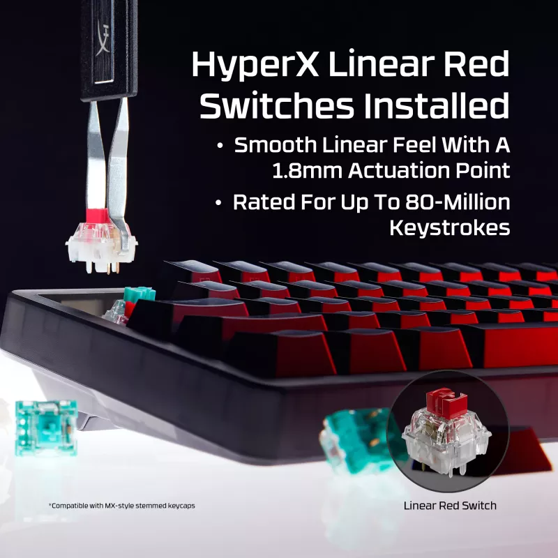 HyperX Origins 2 65 B4QS3AA