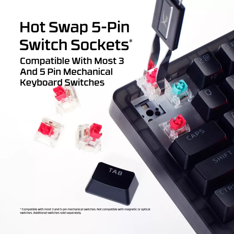 HyperX Origins 2 65 B4QS3AA