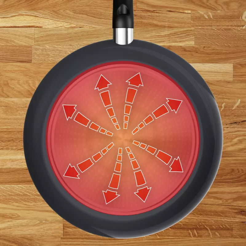 Tefal Change Must C4763225 praepann Wokpann Ümmargune
