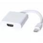 Hypertec 127427-HY videokaabli adapter 0,15 m Mini DisplayPort HDMI Valge