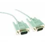 Hypertec 128205-HY jadakaabel roheline 1,8 m DB9