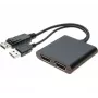 Video Splitter Hypertec 250201-HY 2x DisplayPort 4K Ultra HD