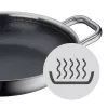 WMF Ultimate Profi Resist Servierpfanne, 24 cm (17.5934.6411)