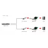 LevelOne Gigabit Fiber PCIe võrgukaart, 1 x SFP, sisemine, juhtmega, PCI Express, fiiberoptiline, 1000 Mbit/s, alumiinium