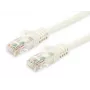 patch-kaabel, Equip, Cat.6A, RJ-45, Cat6a, 2m, valge