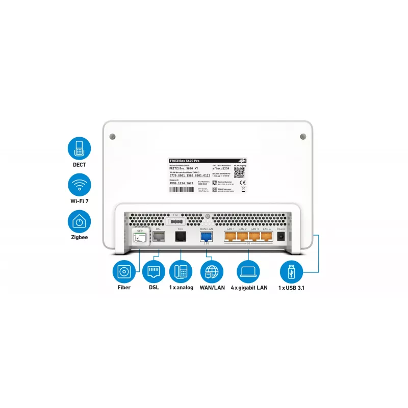 Box FRITZ! 5690 Pro International traadita ruuter 2.5 Gigabit Ethernet Tri-band (2.4 GHz / 5 GHz / 6 GHz) Valge