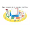 Box FRITZ! 5690 Pro International traadita ruuter 2.5 Gigabit Ethernet Tri-band (2.4 GHz / 5 GHz / 6 GHz) Valge
