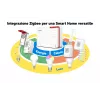 Box FRITZ! 5690 Pro International traadita ruuter 2.5 Gigabit Ethernet Tri-band (2.4 GHz / 5 GHz / 6 GHz) Valge