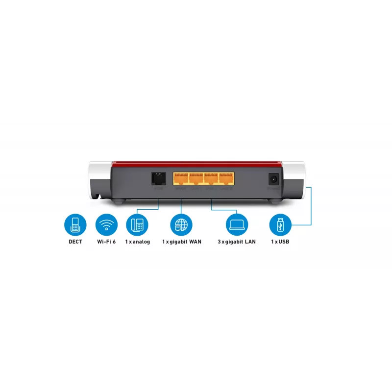 Box 4050 International traadita ruuter kaheribaline (2,4 GHz / 5 GHz)