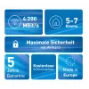 Mesh Set FRITZ 4200 3-pakk Edition Inter Dual-band (2.4 GHz / 5 GHz) Wi-Fi 6E (802.11ax) Red, valge 2x2/4x4