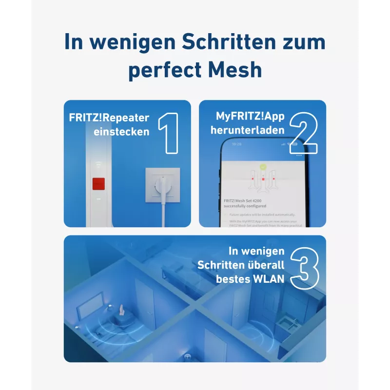 Mesh-komplekt FRITZ 4200 2-pakk Edition International kaheribaline (2,4 GHz / 5 GHz) Wi-Fi 6 (802.11ax) punane, valge 2x2/4x4