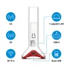 Box FRITZ 6825 4G International traadita ruuter Gigabit Ethernet Üheribaline (2,4 GHz) Valge