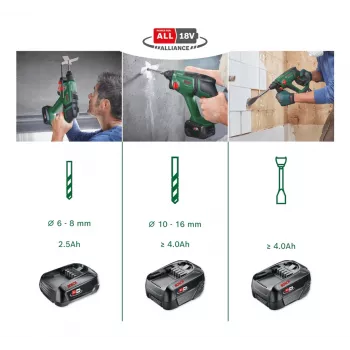 Bosch 0 603 9D6 003 pöördvasar SDS Plus