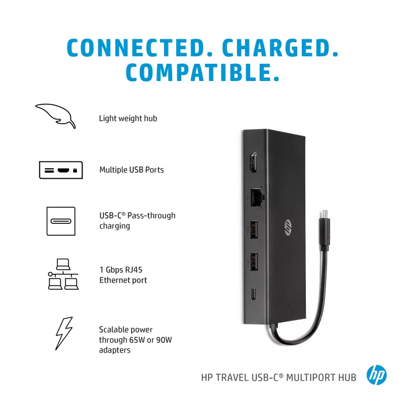 HP 65W USB-C õhuke reisitoiteadapter, sülearvuti, universaalne, 90 V, 47 - 63 Hz, 65 W, 20 V