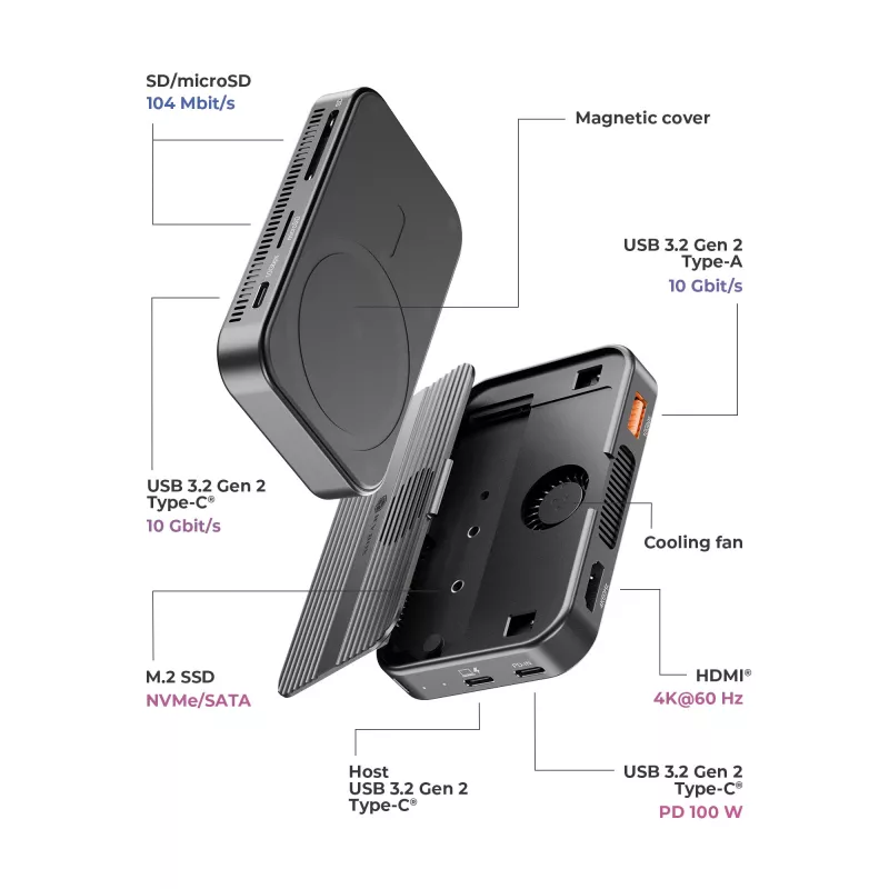 ICY BOX IB-DK4071M-CU31 USB 3.2 Gen 2 (3.1 Gen 1) USB-C must