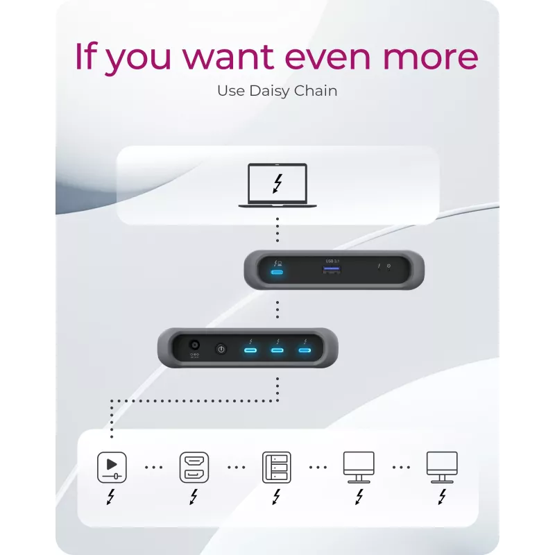 ICY BOX IB-HUB801-TB4 Thunderbolt 4 40000 Mbit/s Antratsiit, Must