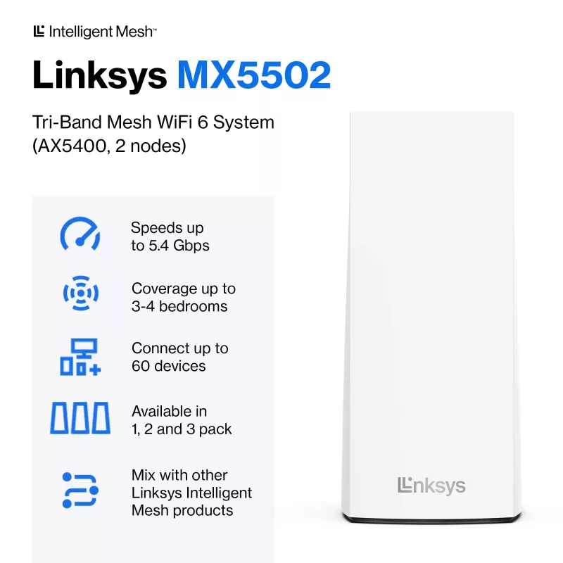 Linksys AX5400 Whole Home Mesh WiFi 6 kaheribaline süsteem, 2-pakk