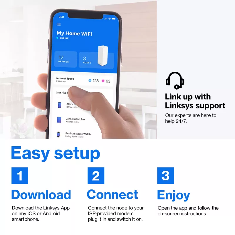 Linksys AX5400 Whole Home Mesh WiFi 6 kaheribaline süsteem, 2-pakk